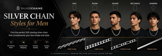 Best Silver Chain Styles for Men by Face Shape & Body Type - Silver Chains Canada 🍁