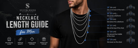 Necklace Length Guide: How to Choose the Right Chain Size in Canada - Silver Chains Canada 🍁