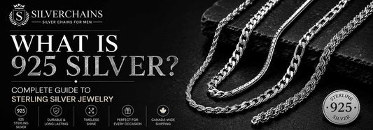 What Is 925 Silver? Complete Guide to Sterling Silver Jewelry - Silver Chains Canada 🍁