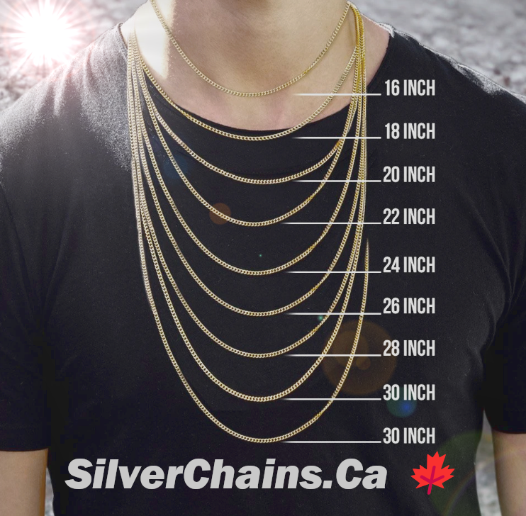 Stainless Steel Necklace Chains (Multiple Sizes & Styles) Round Box Chain Silver / 22 inch